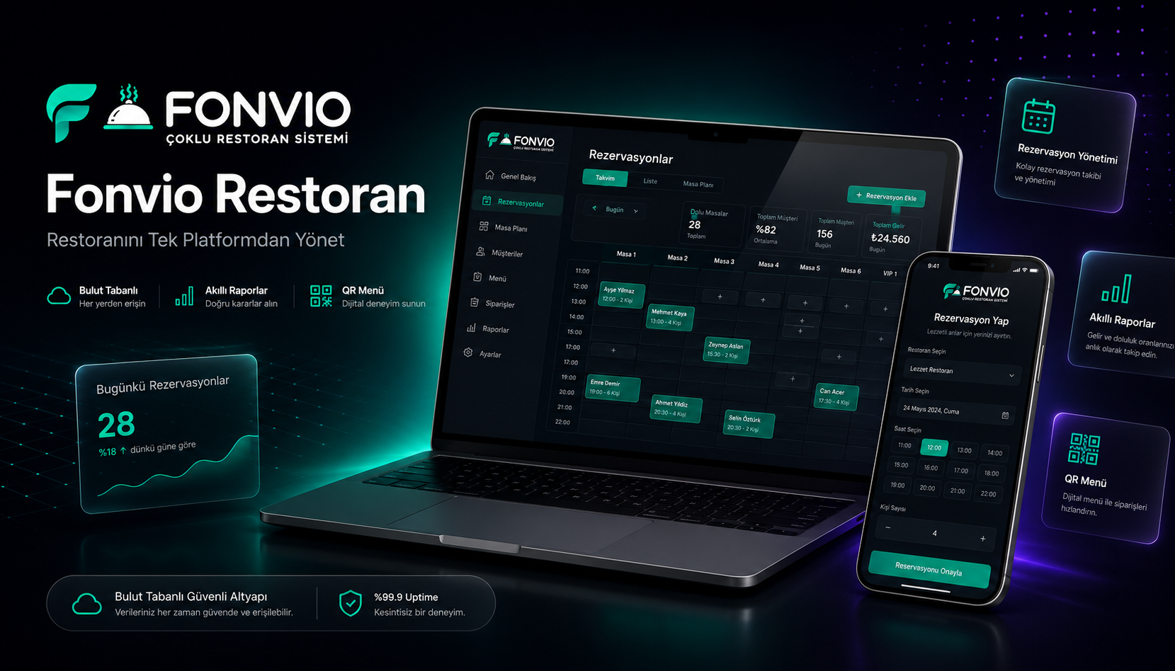 Fonvio Restoran