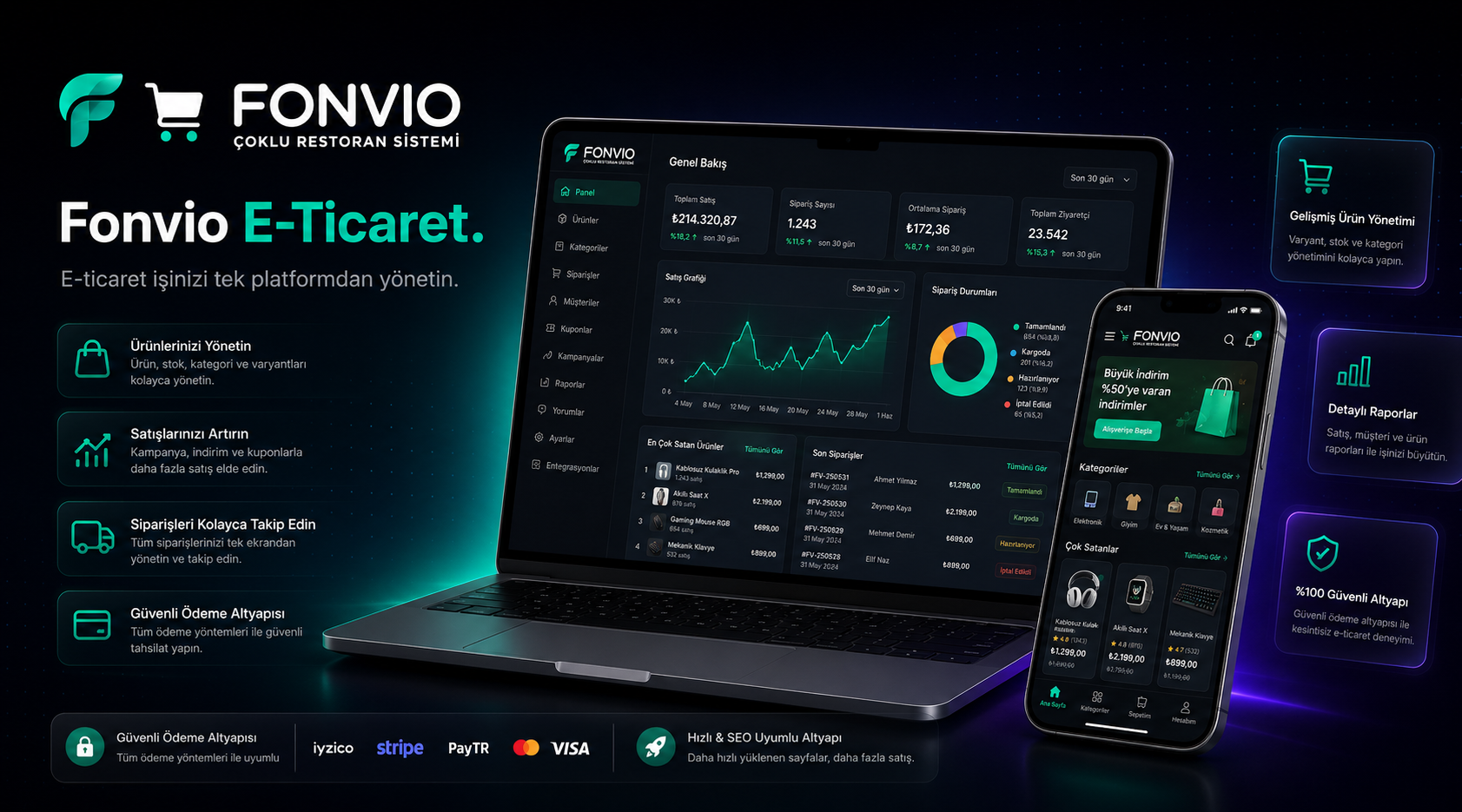 Fonvio E-Ticaret