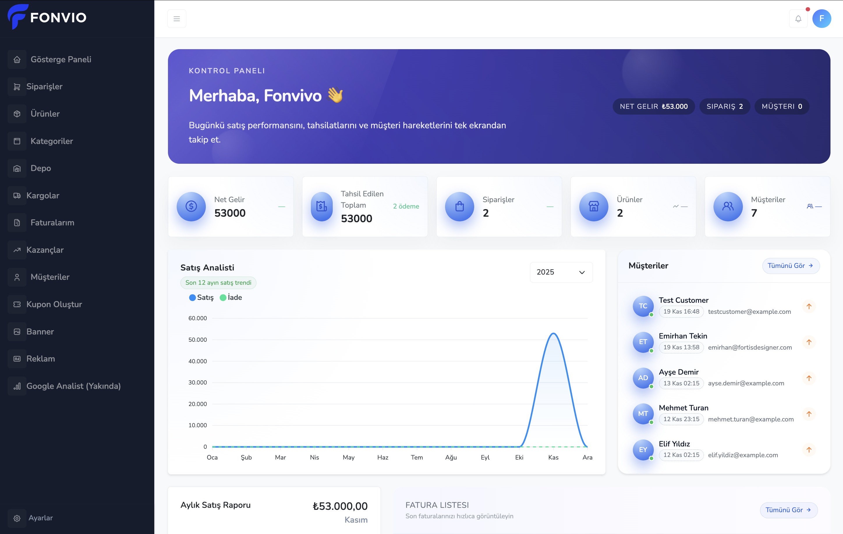 Fonvio E-Ticaret Platformu