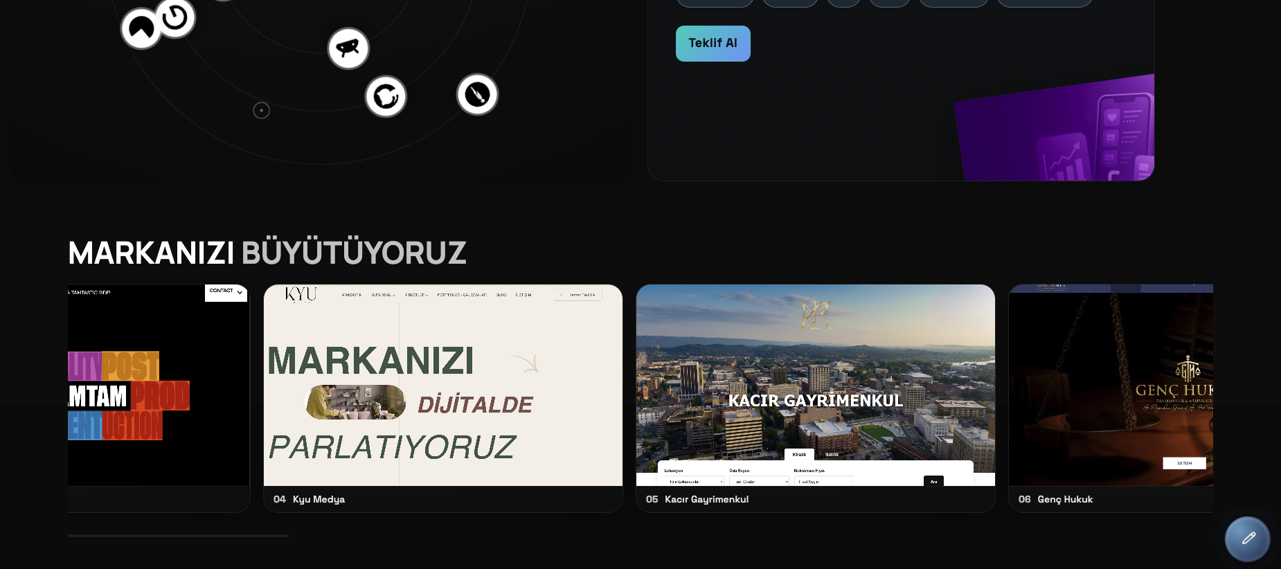Dijital Tasarım ve Marka Yönetimi