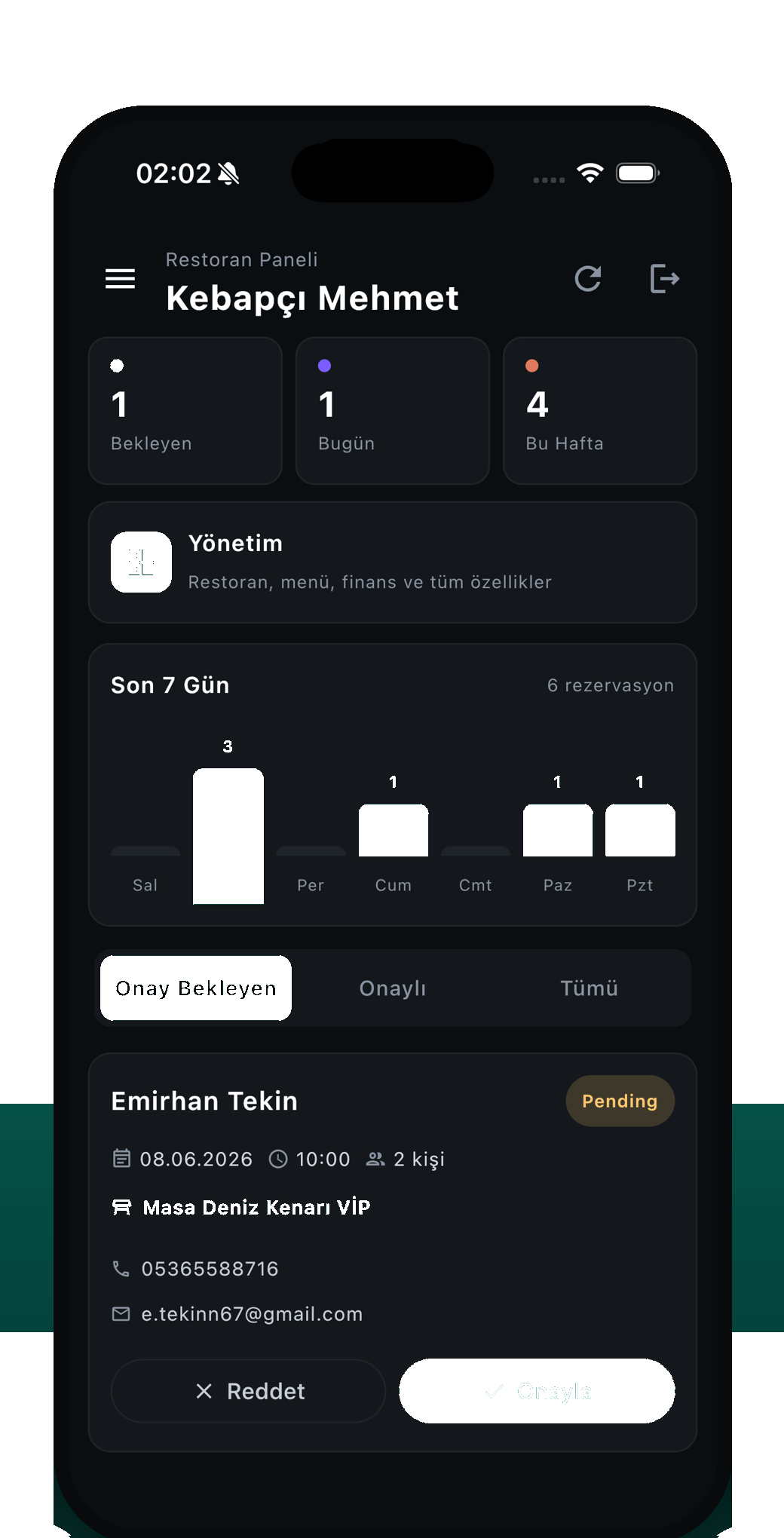 Fonvio İşletme — Restoran yönetim paneli
